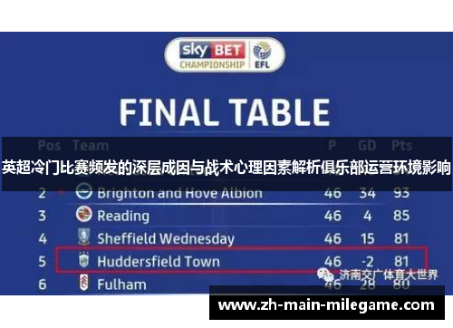 英超冷门比赛频发的深层成因与战术心理因素解析俱乐部运营环境影响 英超冷门比赛频发的深层成因与战术心理因素解析俱乐部运营环境影响