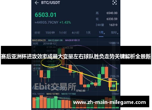赛后亚洲杯进攻效率成最大变量左右球队胜负走势关键解析全景新 赛后亚洲杯进攻效率成最大变量左右球队胜负走势关键解析全景新