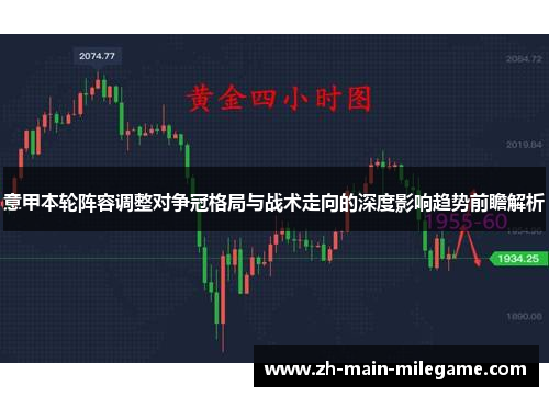 意甲本轮阵容调整对争冠格局与战术走向的深度影响趋势前瞻解析