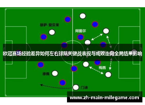 欧冠赛场经验差异如何左右球队关键战表现与成败走向全局结果影响