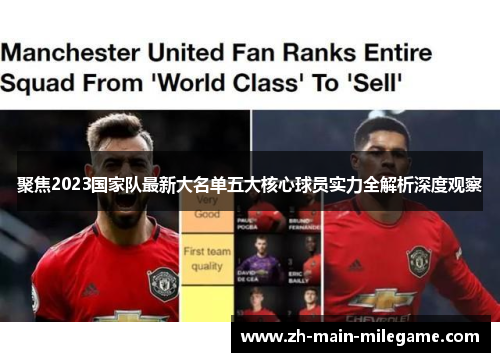 聚焦2023国家队最新大名单五大核心球员实力全解析深度观察 聚焦2023国家队最新大名单五大核心球员实力全解析深度观察